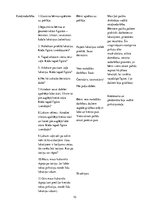 Prakses atskaite 'Aktīvā mācību un audzināšanas prakse pirmsskolā', 10.