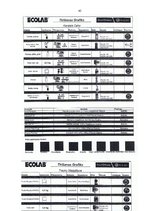 Prakses atskaite 'Prakses atskaite viesu apkalpošanā un darba organizācijā viesnīcā "Reval Hotel E', 45.