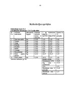 Prakses atskaite 'Prakses atskaite viesu apkalpošanā un darba organizācijā viesnīcā "Reval Hotel E', 46.