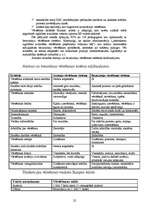 Referāts 'Vērtēšana mācību procesā. Neformālā, normatīvā un kriteriālā vērtēšana', 22.