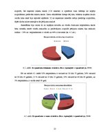 Diplomdarbs 'Preču patērēšana kredītā kā paškontroles problēma', 25.