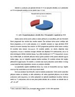 Diplomdarbs 'Preču patērēšana kredītā kā paškontroles problēma', 26.