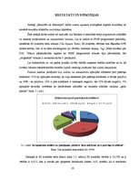 Diplomdarbs 'Preču patērēšana kredītā kā paškontroles problēma', 28.