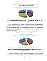 Diplomdarbs 'Preču patērēšana kredītā kā paškontroles problēma', 33.