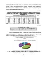 Diplomdarbs 'Preču patērēšana kredītā kā paškontroles problēma', 34.