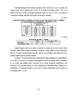 Diplomdarbs 'Preču patērēšana kredītā kā paškontroles problēma', 36.