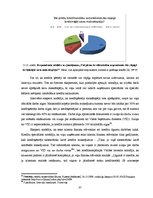 Diplomdarbs 'Preču patērēšana kredītā kā paškontroles problēma', 37.