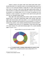 Diplomdarbs 'Preču patērēšana kredītā kā paškontroles problēma', 39.