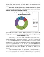 Diplomdarbs 'Preču patērēšana kredītā kā paškontroles problēma', 43.