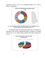 Diplomdarbs 'Preču patērēšana kredītā kā paškontroles problēma', 44.