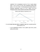 Diplomdarbs 'Preču patērēšana kredītā kā paškontroles problēma', 47.