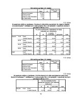 Diplomdarbs 'Preču patērēšana kredītā kā paškontroles problēma', 76.