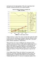 Referāts 'Alus', 5.