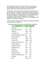 Referāts 'Alus', 6.