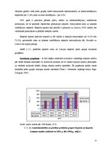 Referāts 'Latvijas eksporta struktūra un dinamika', 10.