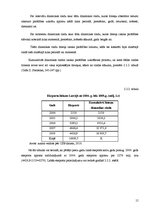 Referāts 'Latvijas eksporta struktūra un dinamika', 15.