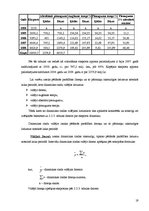Referāts 'Latvijas eksporta struktūra un dinamika', 19.
