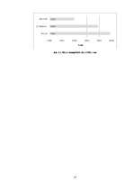 Referāts 'Satura pārvaldības sistēmas, to salīdzinošā analīze', 17.