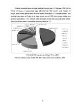 Referāts 'Satura pārvaldības sistēmas, to salīdzinošā analīze', 24.