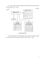 Prakses atskaite 'Prakses atskaite mārketingā', 6.
