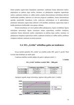 Prakses atskaite 'Prakses atskaite mārketingā', 10.