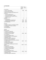 Prakses atskaite 'Prakses atskaite mārketingā', 35.