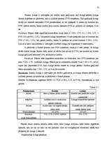 Diplomdarbs 'Līzings kā alternatīvs finansēšanas avots uzņēmējdarbībā', 33.