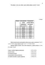 Diplomdarbs 'Līzings kā alternatīvs finansēšanas avots uzņēmējdarbībā', 47.