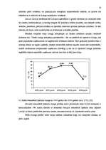 Diplomdarbs 'Līzings kā alternatīvs finansēšanas avots uzņēmējdarbībā', 54.