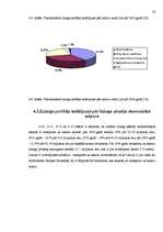 Diplomdarbs 'Līzings kā alternatīvs finansēšanas avots uzņēmējdarbībā', 56.