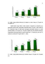 Diplomdarbs 'Līzings kā alternatīvs finansēšanas avots uzņēmējdarbībā', 57.