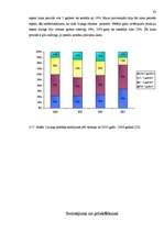 Diplomdarbs 'Līzings kā alternatīvs finansēšanas avots uzņēmējdarbībā', 61.