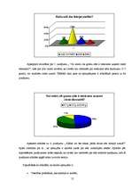 Referāts 'NaCl loma cilvēka dzīvē', 12.