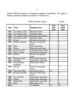 Referāts 'Radiācija', 8.