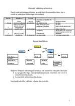 Konspekts 'Tūrisma mārketinga informācija', 5.