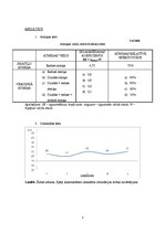 Paraugs 'Psihofizioloģija', 3.