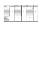 Konspekts 'Sēklu diedzēšana dažādos apstākļos', 11.