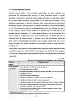 Referāts 'Tūrisms un tā ietekme uz vidi', 11.