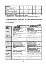 Referāts 'Tūrisms un tā ietekme uz vidi', 14.