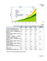 Referāts 'Tūrisms un tā ietekme uz vidi', 24.