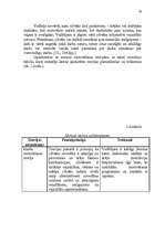 Referāts 'Bērnu slimnīcas darbinieku motivācija', 16.