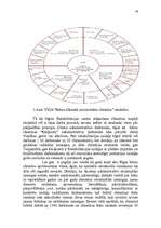 Referāts 'Bērnu slimnīcas darbinieku motivācija', 19.