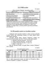 Referāts 'Bērnu slimnīcas darbinieku motivācija', 22.