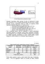 Referāts 'Bērnu slimnīcas darbinieku motivācija', 27.