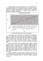 Referāts 'Bērnu slimnīcas darbinieku motivācija', 29.