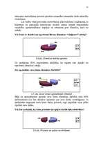 Referāts 'Bērnu slimnīcas darbinieku motivācija', 31.