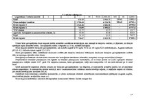 Referāts 'Galviņkāpostu bioloģiskās audzēšanas perspektīvas Latvijā', 17.