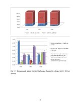 Referāts 'А/о "Латвияс Газе"', 13.