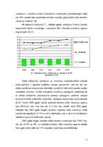 Referāts 'Valsts maksājuma bilances kapitāla un finanšu konta analīze', 11.