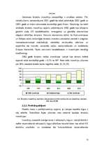 Referāts 'Valsts maksājuma bilances kapitāla un finanšu konta analīze', 13.